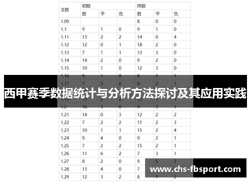 西甲赛季数据统计与分析方法探讨及其应用实践