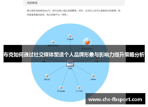 布克如何通过社交媒体塑造个人品牌形象与影响力提升策略分析