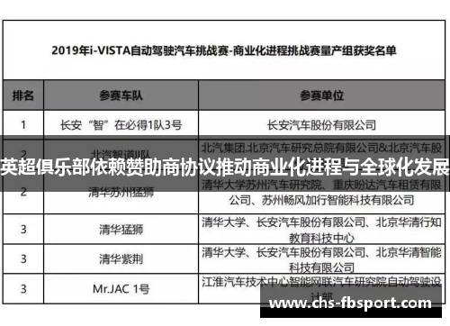 英超俱乐部依赖赞助商协议推动商业化进程与全球化发展