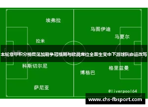 本轮意甲积分榜震荡加剧争冠格局与欧战席位全面生变中下游球队命运改写