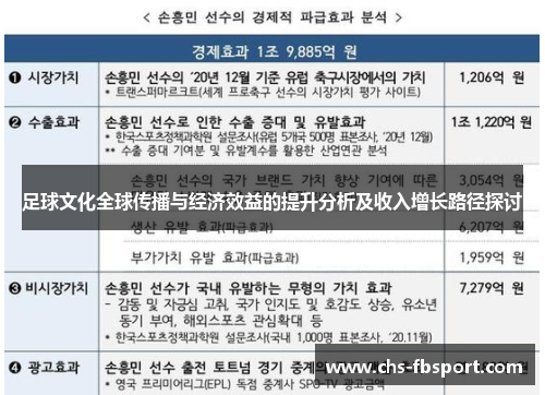 足球文化全球传播与经济效益的提升分析及收入增长路径探讨